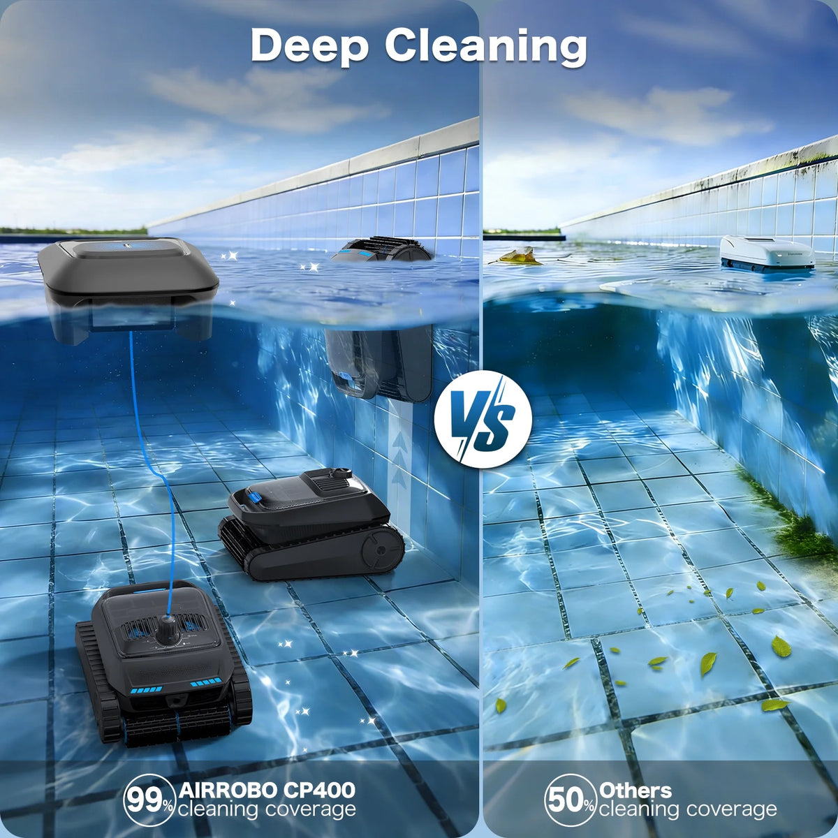 Pool Robot Cleaner 4In1 Omni CP400, Robot Pool Ceaner above Ground Pool and Inground Pool,With Pool Skimmer Robot