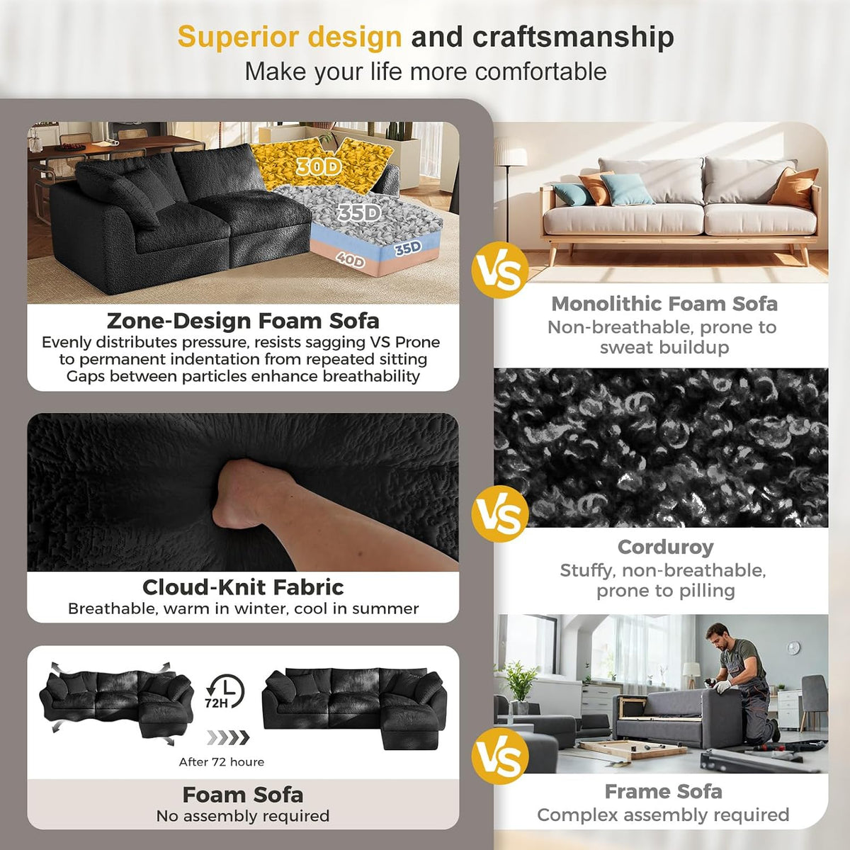 Cloud Sectional Couches, 108" L-Shape Boneless Sofa, Modular Sectional Sofa for Living Room,Freely Configurable,Deep Seating,Non-Slip Bottom, No Assembly Required(3 Seater+1 Ottoman (Black)