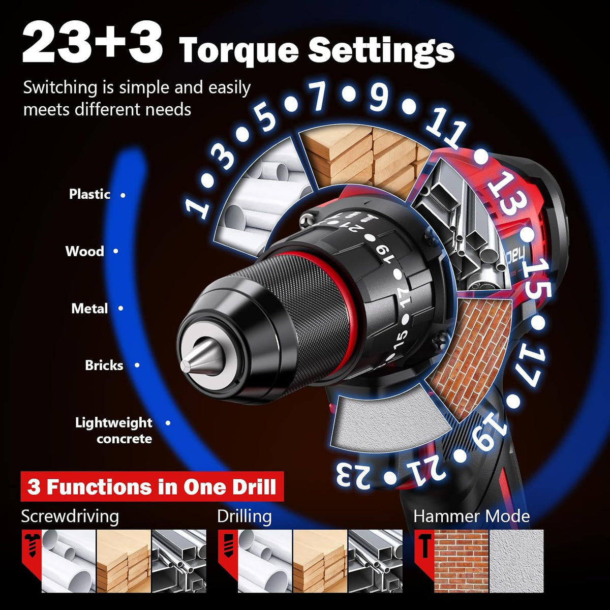 620In-Lbs Brushless Cordless Drill Set, Electric Power Drill Set