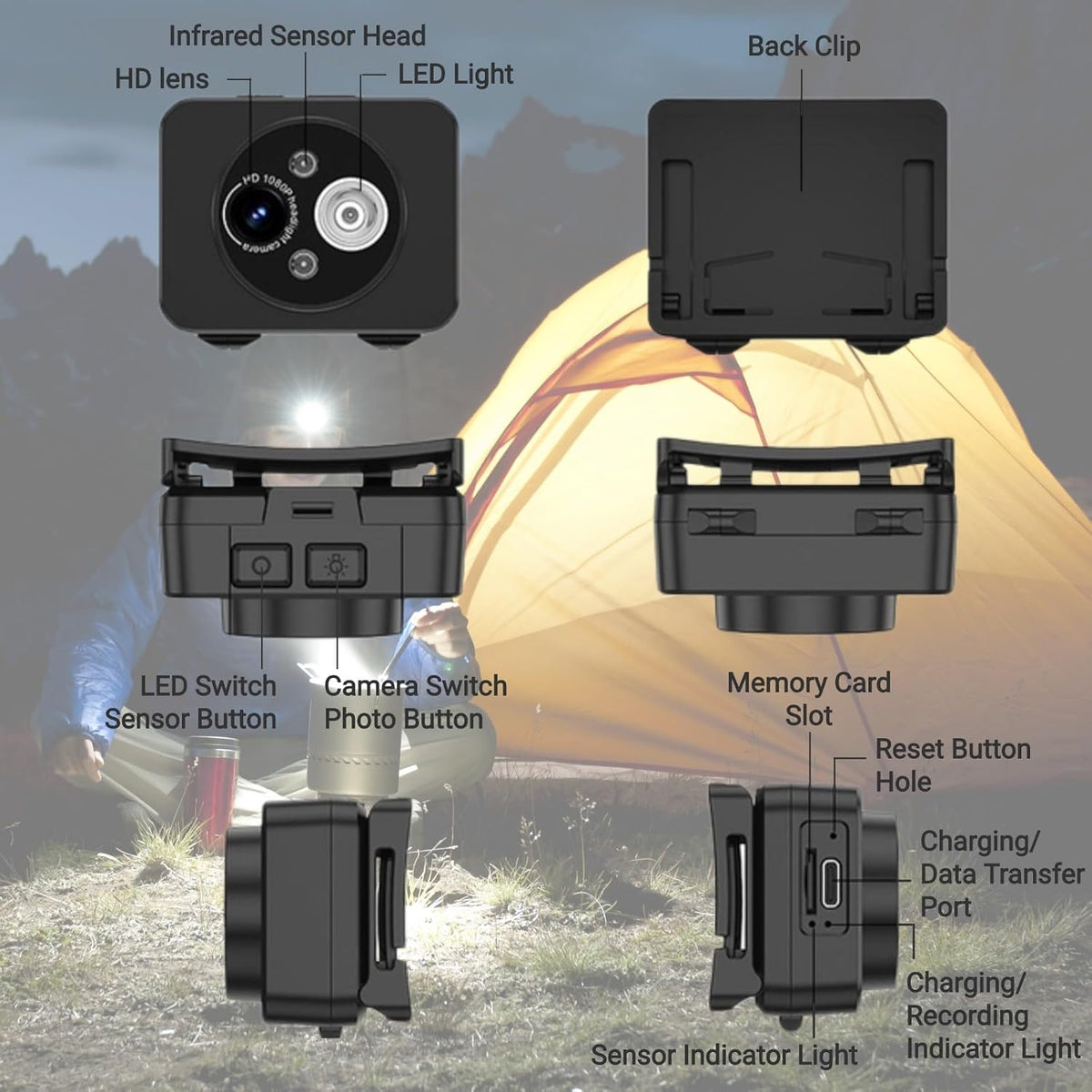 Head Mounted Camera, 1080P Sports Video Camera Wearable POV Camera