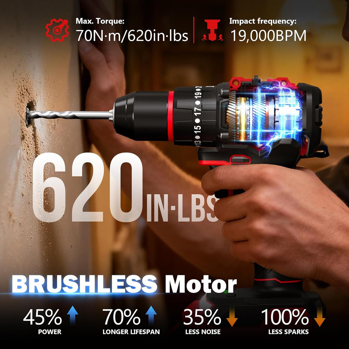 620In-Lbs Brushless Cordless Drill Set, Electric Power Drill Set