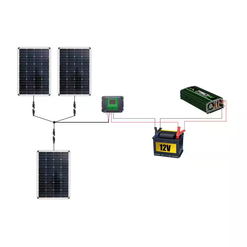 330-Watt Polycrystalline Solar Power Kit with 3 X 110-Watt Panels, 750-Watt Power Inverter and 30 Amp Charge Controller
