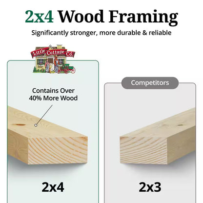 Value Workshop 12 Ft. X 24 Ft. Outdoor Wood Storage Shed Precut Kit with Operable Windows and Floor (288 Sq. Ft.)
