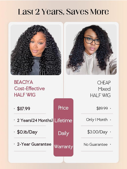 220% Density 20 Inch Burmese Curly Half Wig,100% Human Hair,[2-Year Life,220G], 3 in 1 Glueless Human Hair Half Wig Seamless Flip over Half Wigs for Black Women No Glue No Lace Curly Wig