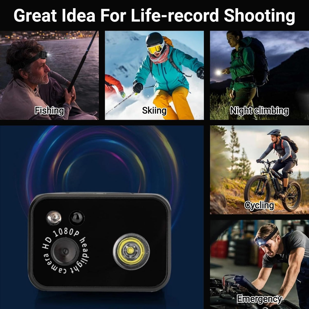 Head Mounted Camera, 1080P Sports Video Camera Wearable POV Camera
