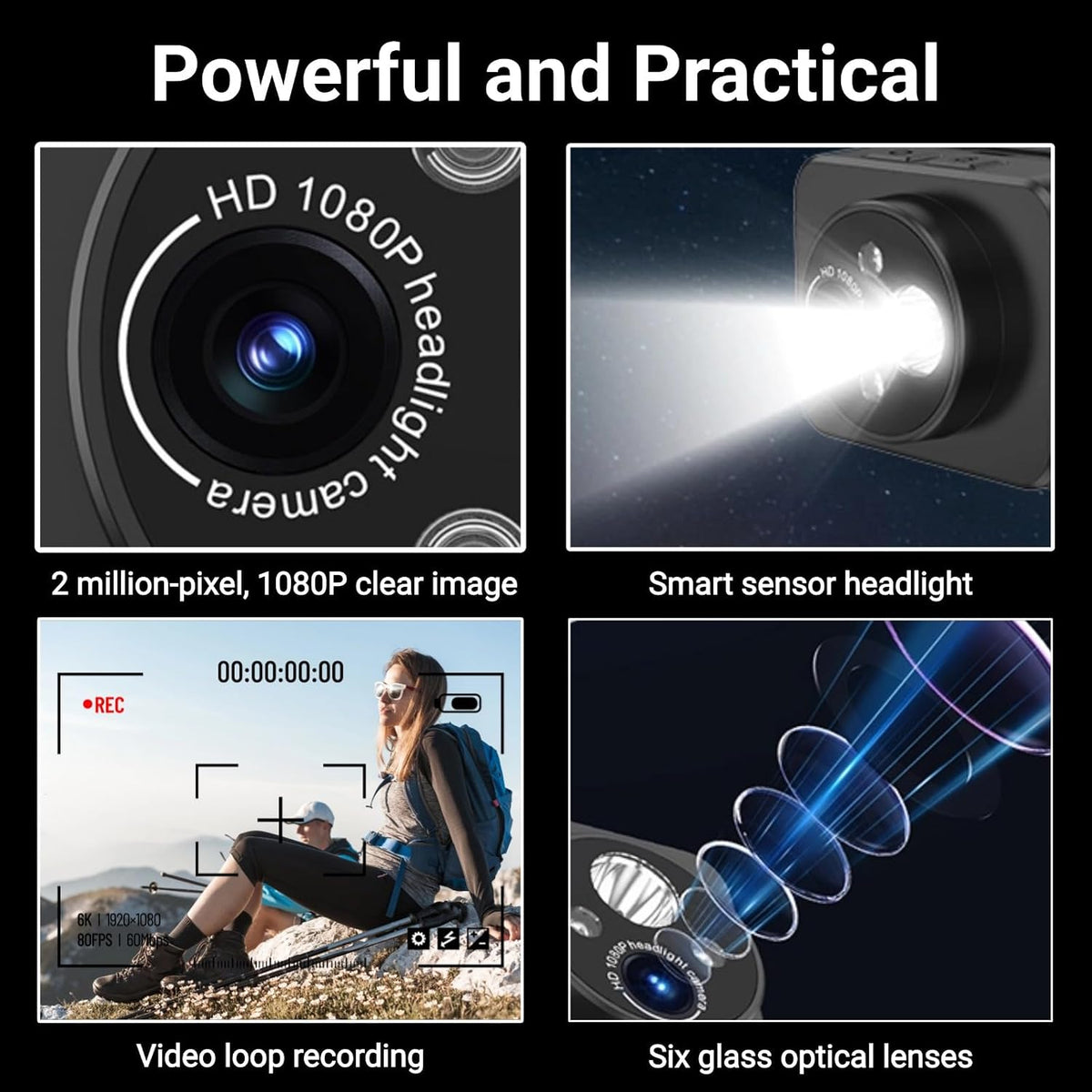 Head Mounted Camera, 1080P Sports Video Camera Wearable POV Camera