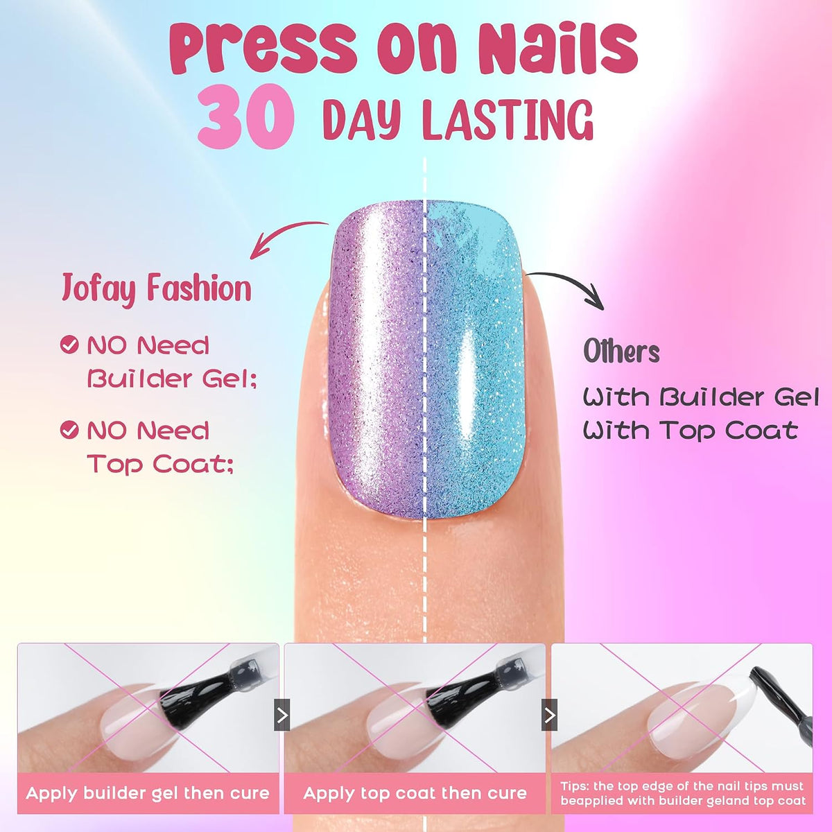 Press on Nails Short - 5 Styles Unique Two-Color Ombre Square Cat Eye Press on Nails, Soft Gel X Coat Nails False Nails in 16 Sizes - 160 PCS Stick on Nails Kit