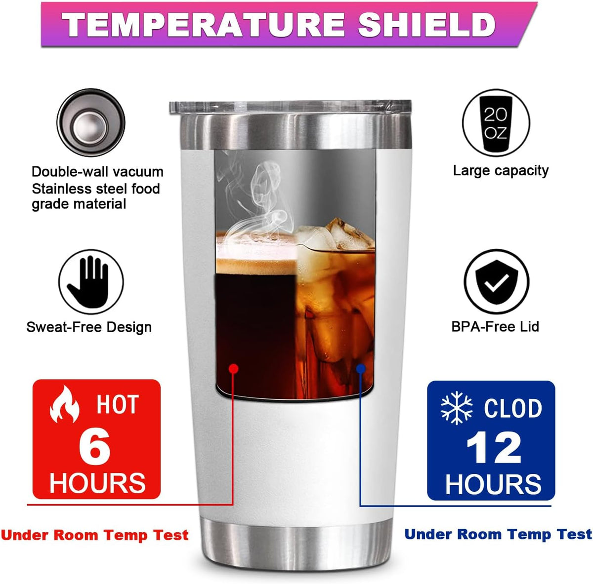 Christian Gifts for Women, Christian Tumblers for Women, 20 Oz