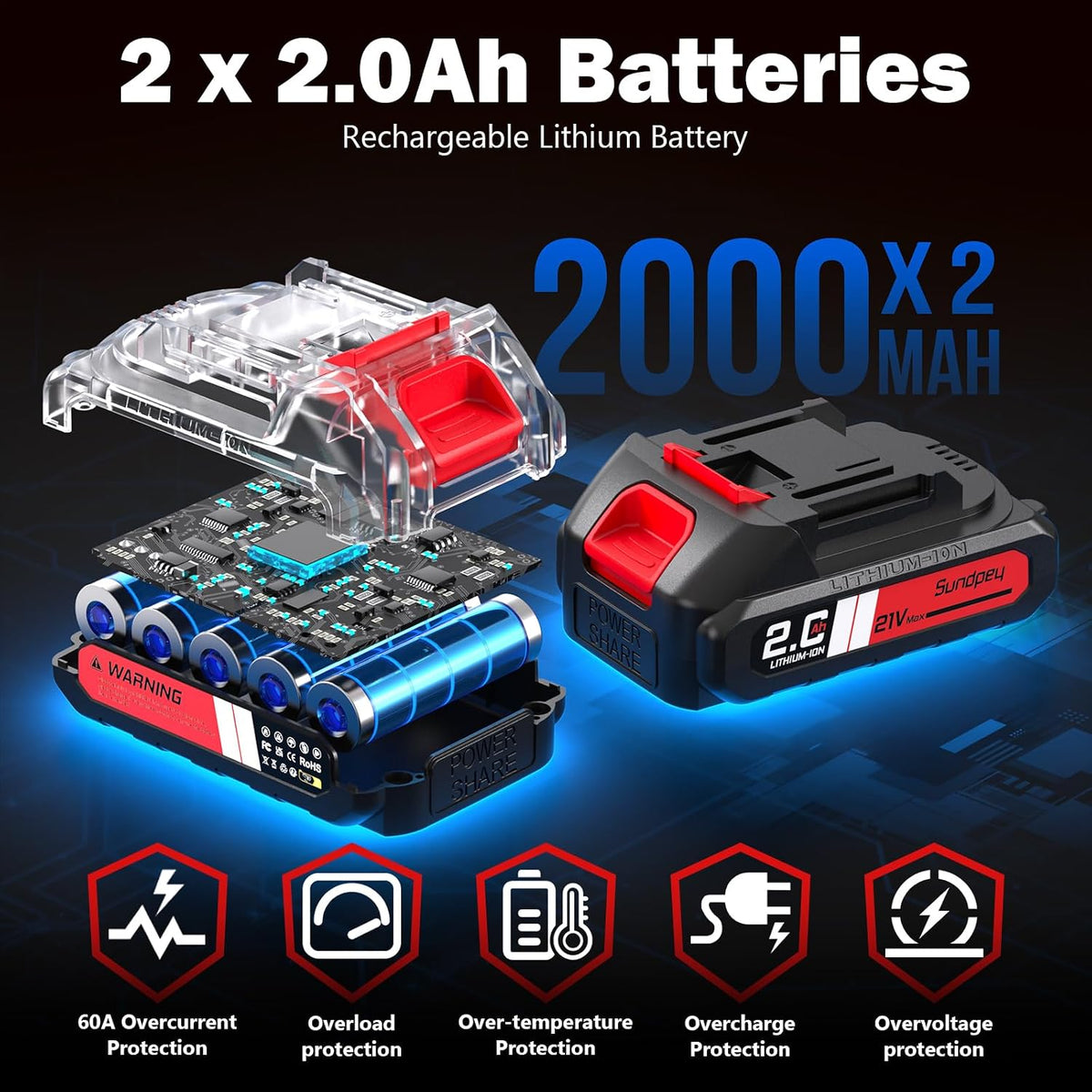 620In-Lbs Brushless Cordless Drill Set, Electric Power Drill Set