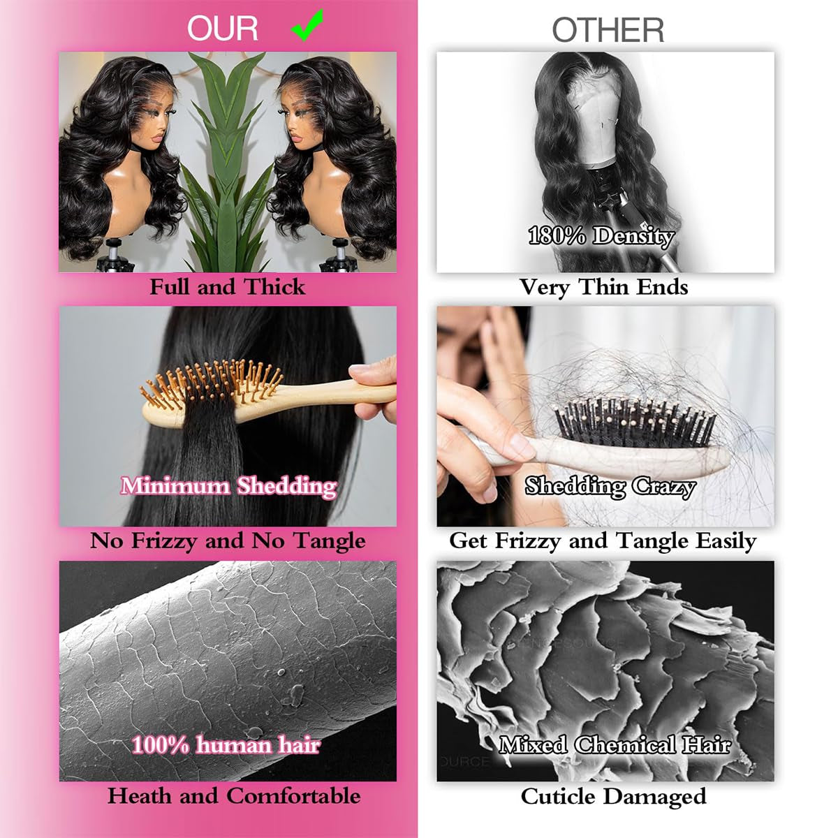 Body Wave Human Hair Wig 210% Density 13X6 HD Lace Frontal Wigs 30 Inch