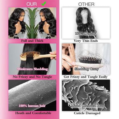 Body Wave Human Hair Wig 210% Density 13X6 HD Lace Frontal Wigs 30 Inch