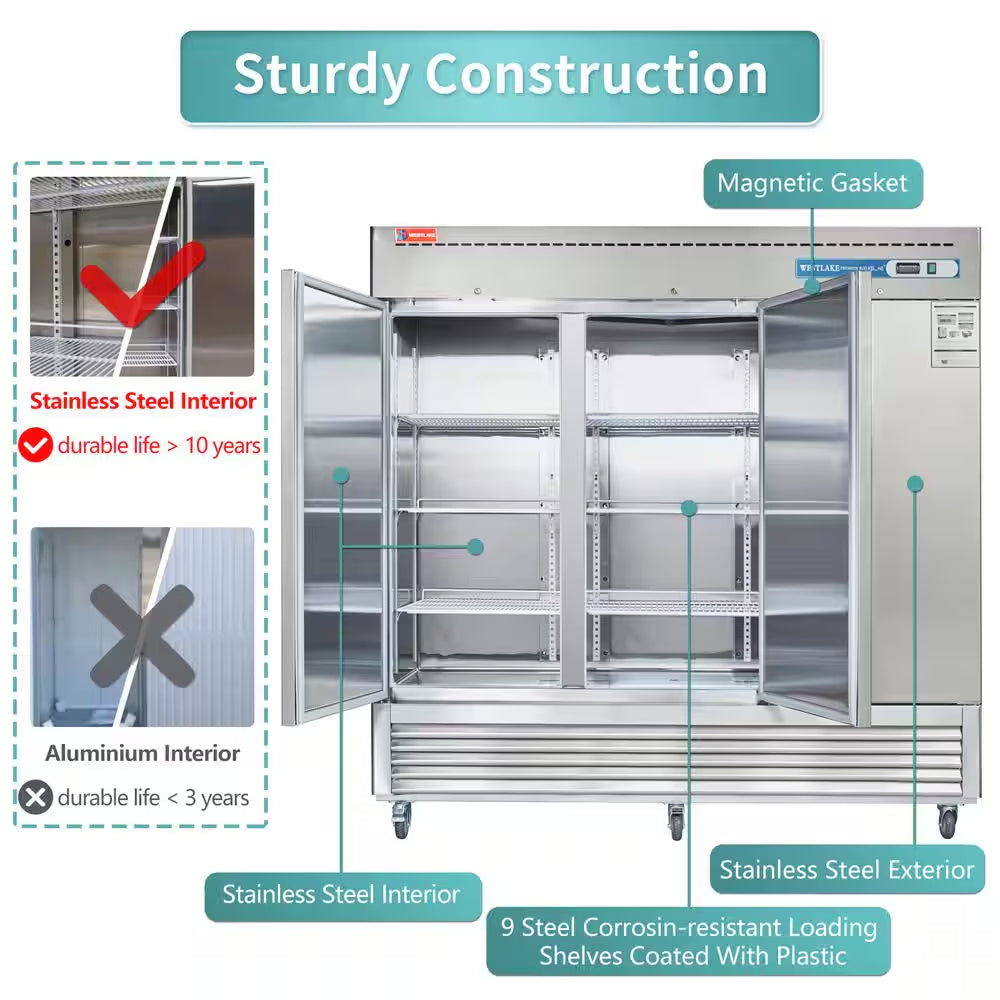 82 In. W. 72 Cu. Ft. Commercial Refrigerator 3-Solid Door Electronic Control System Stainless Steel