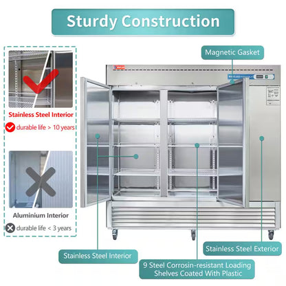 82 In. W. 72 Cu. Ft. Commercial Refrigerator 3-Solid Door Electronic Control System Stainless Steel