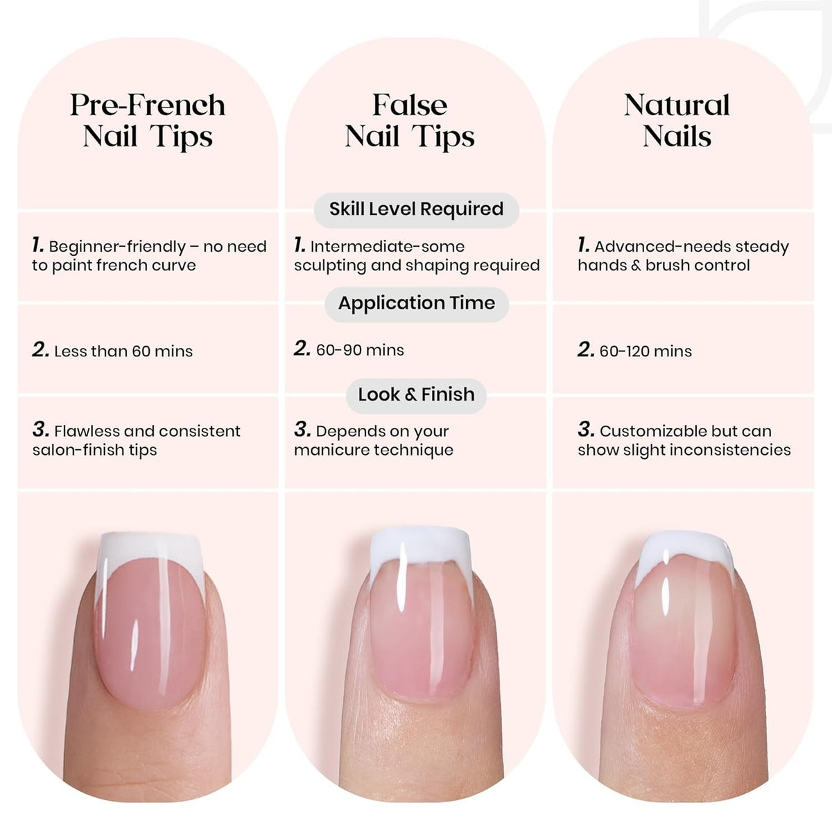 Beetles French Tips Press on Nails: 150 Pcs Pink Short Square Press on Nails Fak
