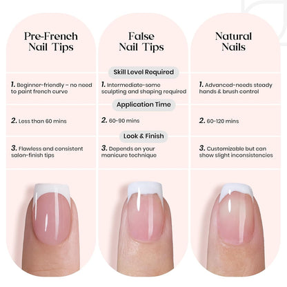 Beetles French Tips Press on Nails: 150 Pcs Pink Short Square Press on Nails Fak